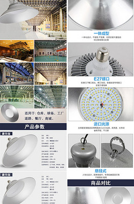 LED 详情页图片_LED 详情页素材_LED 详情页模板下载-VIP素材