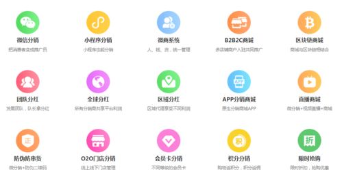 社群运营全流程解析 8步全面详细拆解